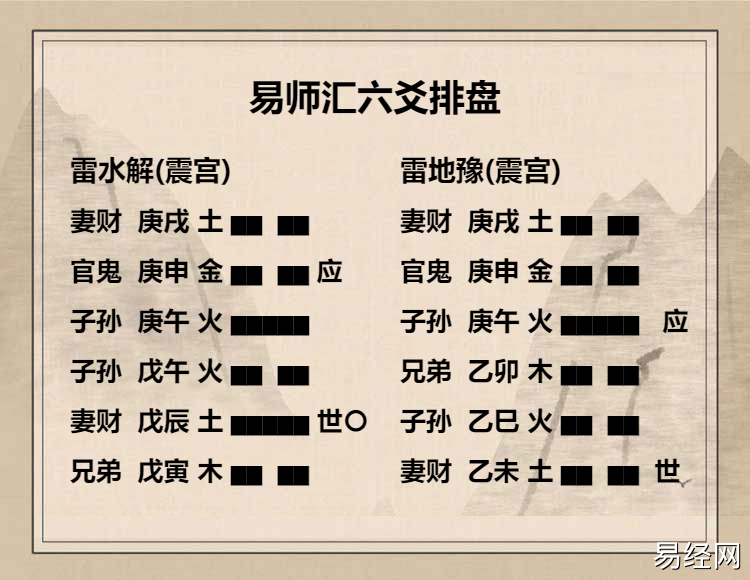 雷水解卦 九二爻动变得周易第16卦雷地豫