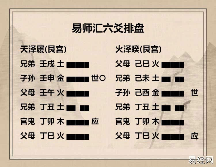 天泽履卦九五爻动变得周易第38卦火泽睽