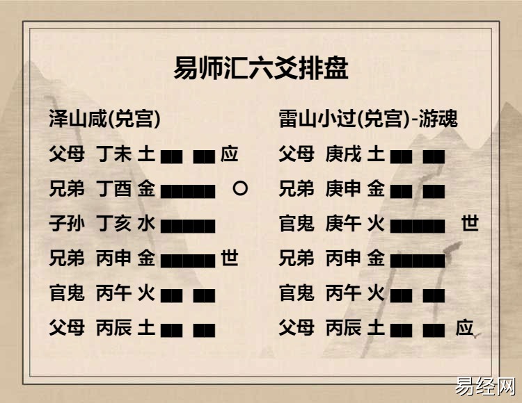 泽山咸卦九五爻动变得周易第62卦雷山小过