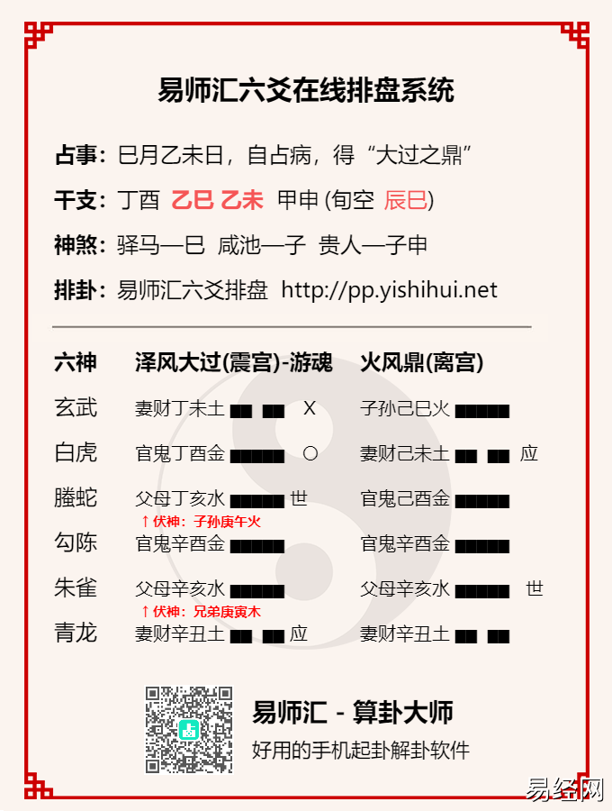 增删卜易经典卦例精解（1-5例）插图2