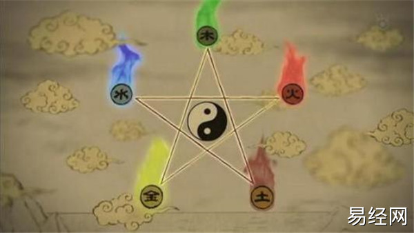 穷通宝鉴论丙火生各月取用,穷通宝鉴论丙火喜忌提要插图 穷通宝鉴论丙火生各月取用,穷通宝鉴论丙火喜忌提要插图
