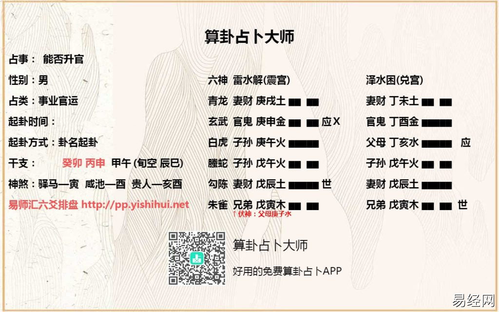 六爻预测官运事业实战卦例精解,增删卜易中六爻占官运升职调动卦例精选(二)插图 六爻预测官运事业实战卦例精解,增删卜易中六爻占官运升职调动卦例精选(二)插图