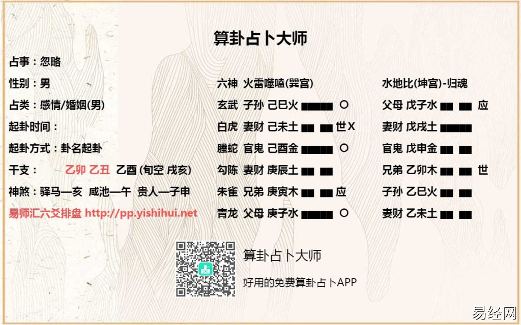 六爻测婚姻感情实战卦例精解，增删卜易六爻占婚姻结婚卦例精选插图2