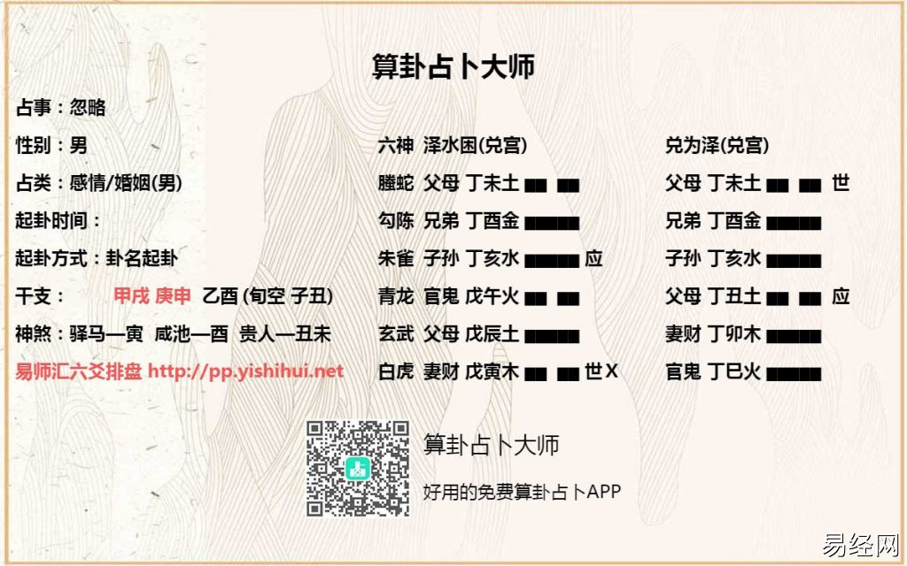 六爻测婚姻感情实战卦例精解,增删卜易六爻占婚姻结婚卦例精选插图1 六爻测婚姻感情实战卦例精解,增删卜易六爻占婚姻结婚卦例精选插图1