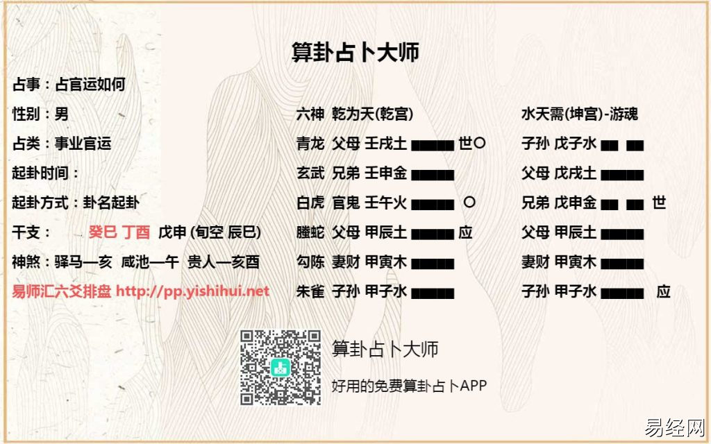 六爻预测官运事业实战卦例精解，增删卜易中六爻占官运升职调动卦例精选（二）插图5