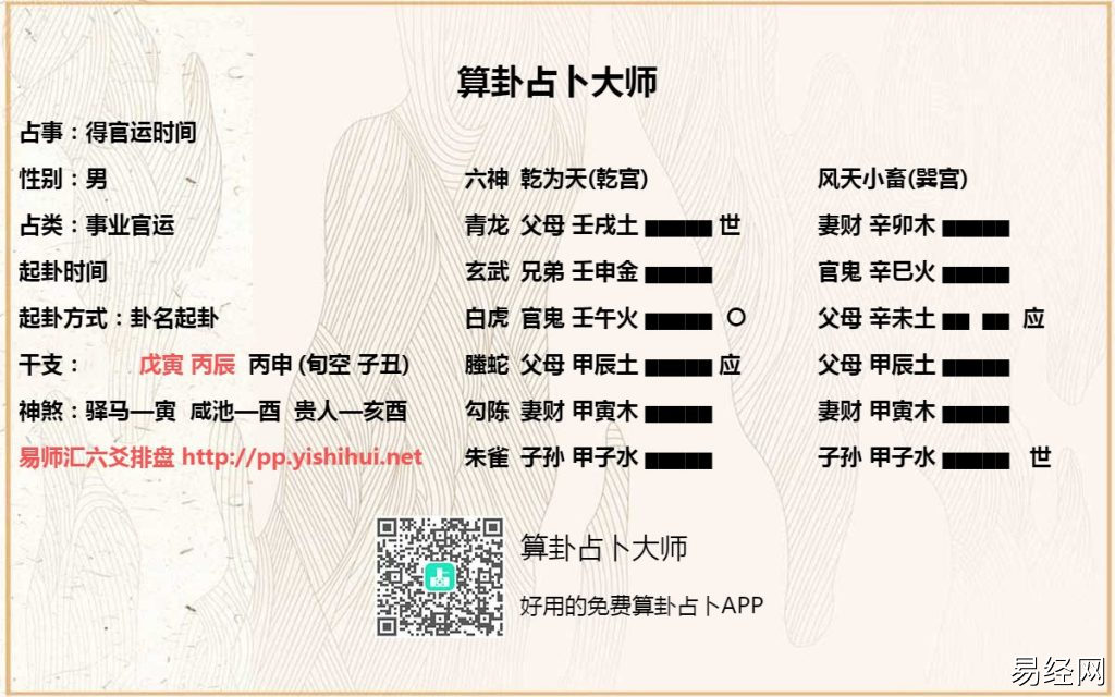 六爻预测官运事业实战卦例精解，增删卜易中六爻占官运升职调动卦例精选（二）插图6