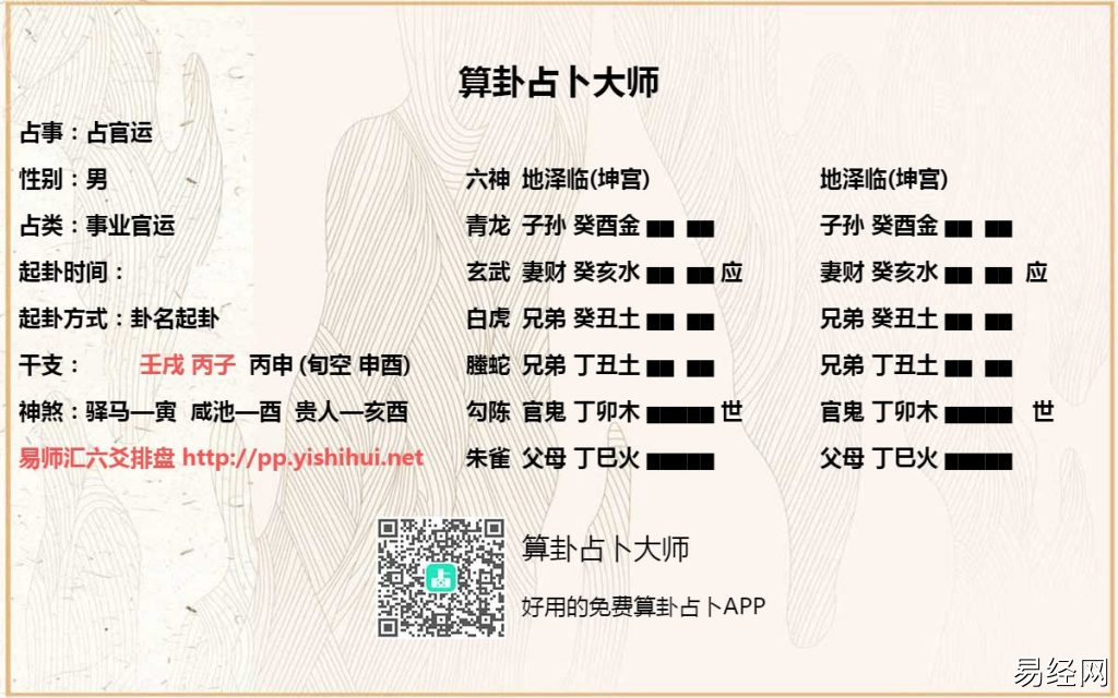 六爻测事业官运实战卦例精解，增删卜易六爻占官运升职调动卦例精选（一）插图3