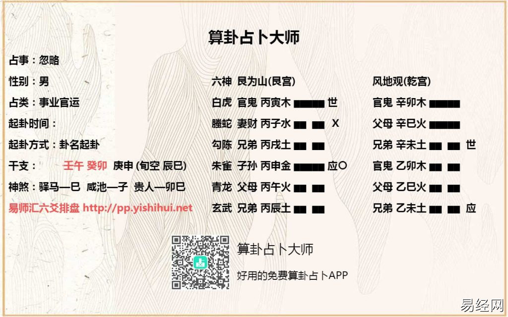 六爻测事业官运实战卦例精解，增删卜易六爻占官运升职调动卦例精选（一）插图6