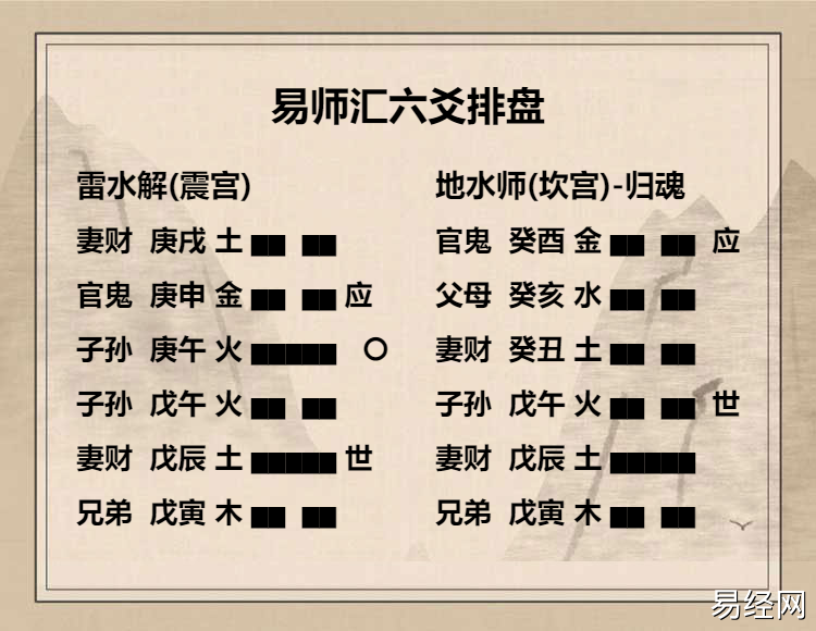 雷水解卦 九四爻动变得周易第7卦地水师
