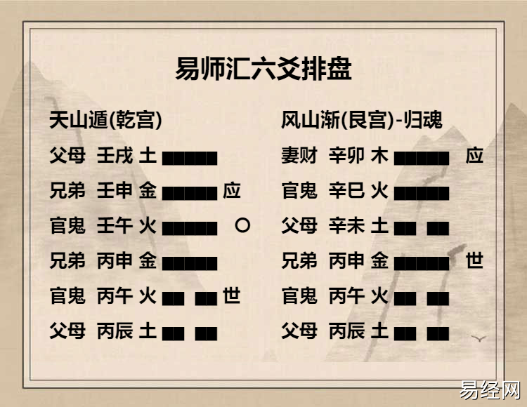 天山遁卦九四爻动变得周易第53卦风山渐