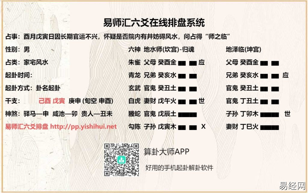 六爻心态卦是什么意思?心态卦判断方法及如何断吉凶详解插图 六爻心态卦是什么意思?心态卦判断方法及如何断吉凶详解插图
