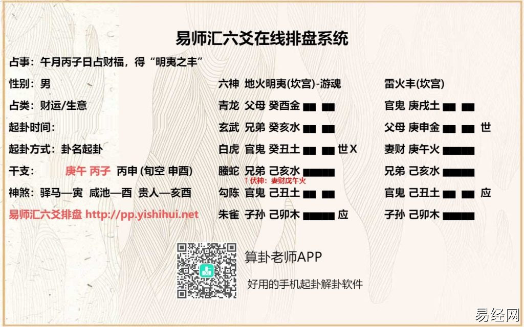 六爻男测婚姻得地火明夷卦例解析,明夷卦测婚姻官鬼持世发动卦例插图 六爻男测婚姻得地火明夷卦例解析,明夷卦测婚姻官鬼持世发动卦例插图