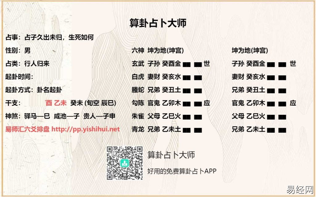 六爻静卦应期怎样断?静卦定应期分析方法详解插图 六爻静卦应期怎样断?静卦定应期分析方法详解插图