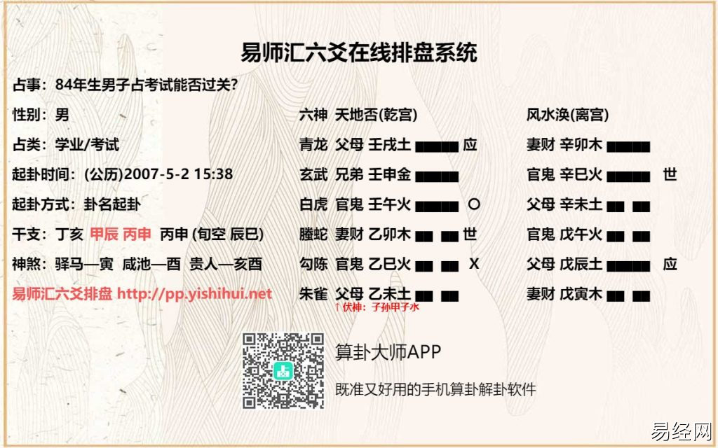 六爻测考试能否通过,六爻测考试是否顺利,测考试以什么为用神?插图 六爻测考试能否通过,六爻测考试是否顺利,测考试以什么为用神?插图