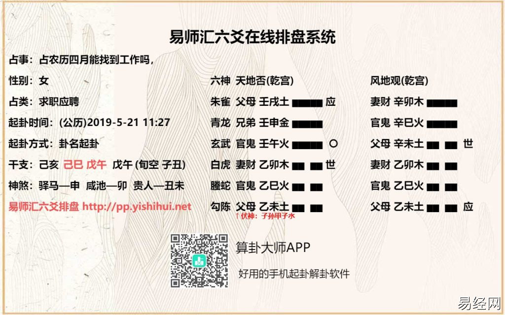 什么是六爻安六亲?六爻安六亲口诀及方法解析插图 什么是六爻安六亲?六爻安六亲口诀及方法解析插图