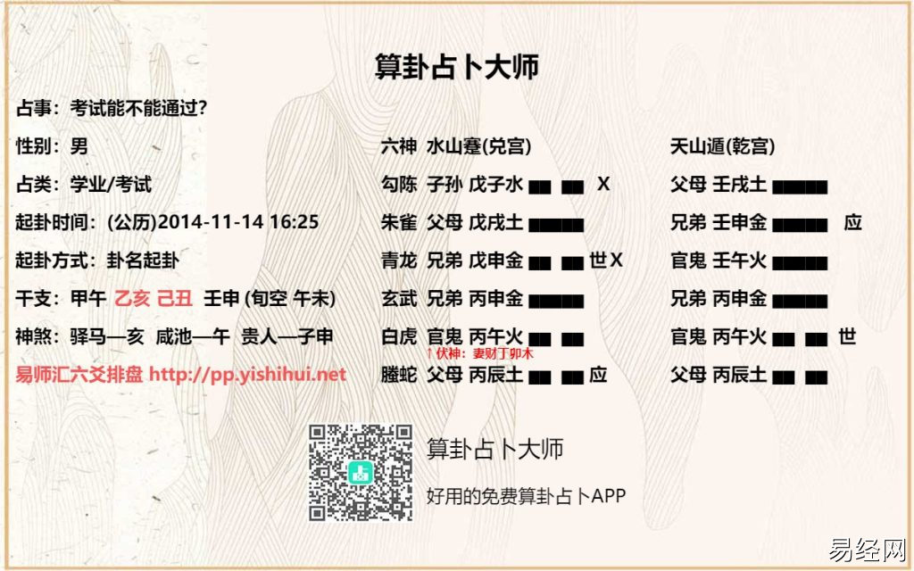 六爻测考试成绩用神及断卦要点,六爻测考试分数卦例实例插图1 六爻测考试成绩用神及断卦要点,六爻测考试分数卦例实例插图1