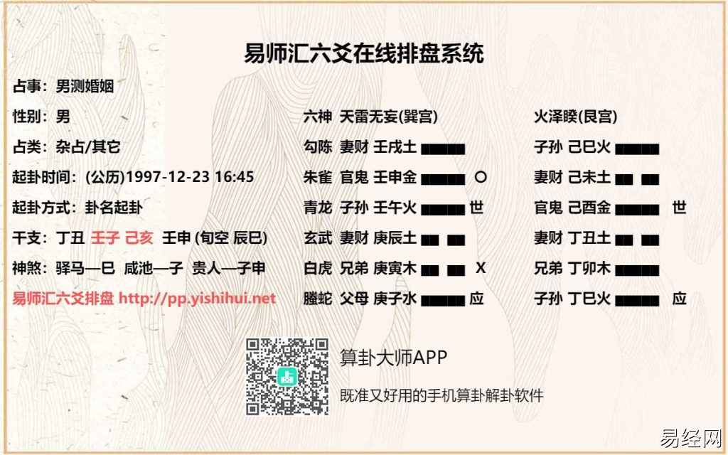 六爻测婚姻六冲卦解析,六爻测婚姻得六冲卦一定不好吗?插图 六爻测婚姻六冲卦解析,六爻测婚姻得六冲卦一定不好吗?插图