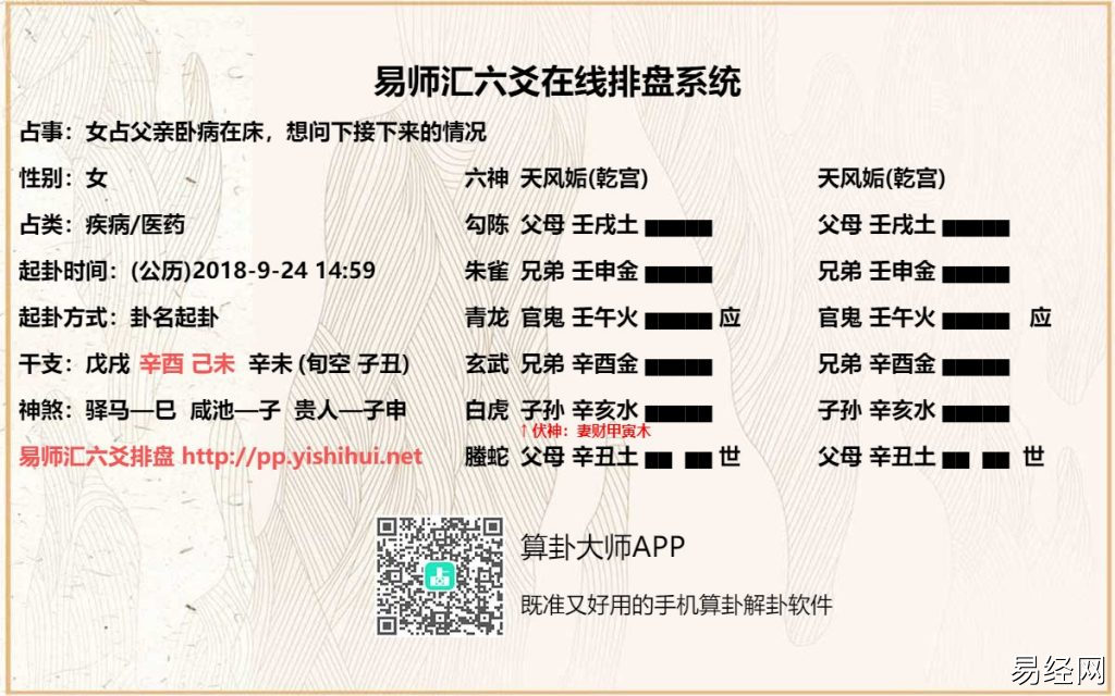 六爻测疾病父母持世断卦详解,六爻占病父母爻持世好不好?插图 六爻测疾病父母持世断卦详解,六爻占病父母爻持世好不好?插图