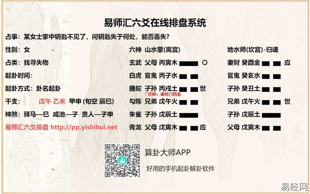 六爻测找钥匙如何取用神?六爻测丟失钥匙取用神及断卦要点插图 六爻测找钥匙如何取用神?六爻测丟失钥匙取用神及断卦要点插图