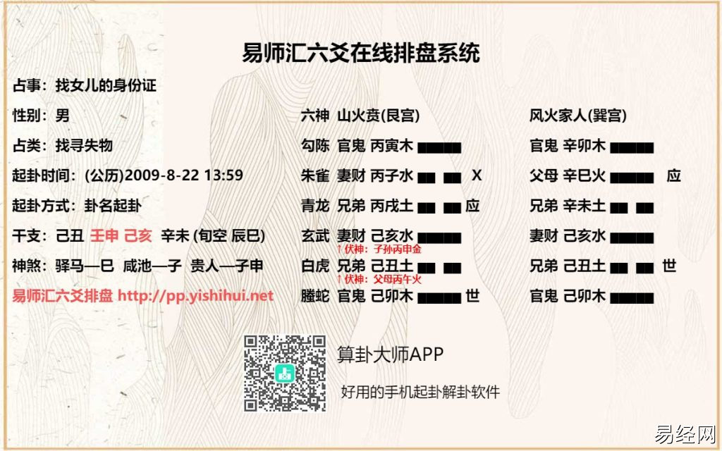 六爻测身份证丢失如何取用神? 六爻测身份证找回断卦卦例插图 六爻测身份证丢失如何取用神? 六爻测身份证找回断卦卦例插图