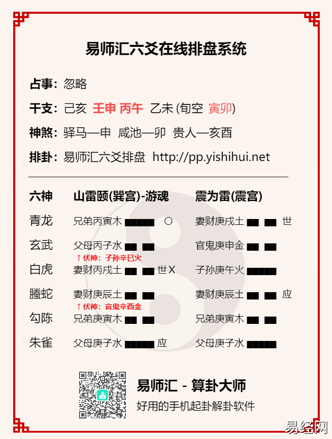 六爻铜钱阴阳面怎么看?六爻铜钱起卦方法详解插图1