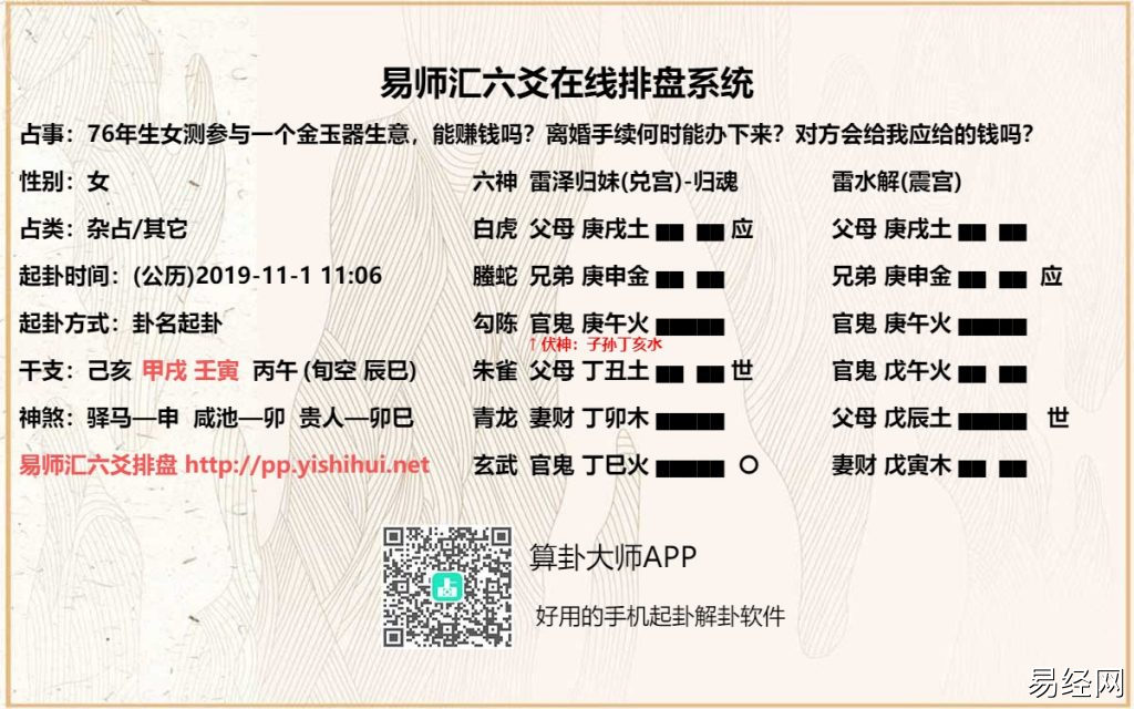 六爻地支冲旺是什么意思?地支冲旺卦例解析插图 六爻地支冲旺是什么意思?地支冲旺卦例解析插图