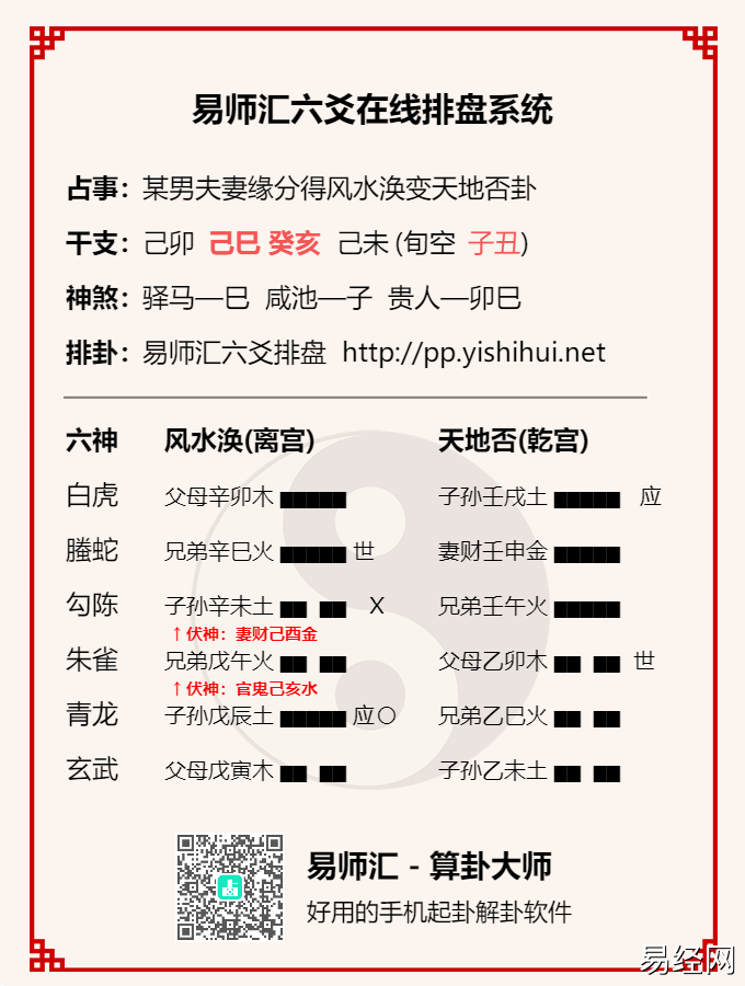 六爻断未婚同居断卦技巧，六爻占未婚同居卦例详解插图1