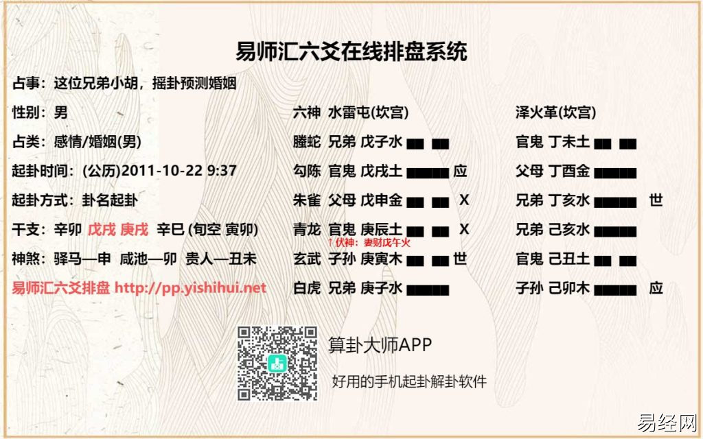六爻官鬼伏藏于妻财之下或妻财爻伏于官鬼爻下测情感解析插图 六爻官鬼伏藏于妻财之下或妻财爻伏于官鬼爻下测情感解析插图