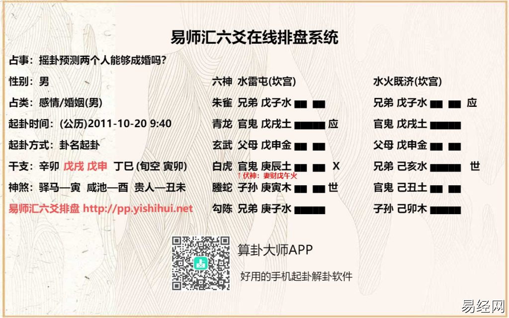六爻官鬼伏藏于妻财之下或妻财爻伏于官鬼爻下测情感解析插图1 六爻官鬼伏藏于妻财之下或妻财爻伏于官鬼爻下测情感解析插图1