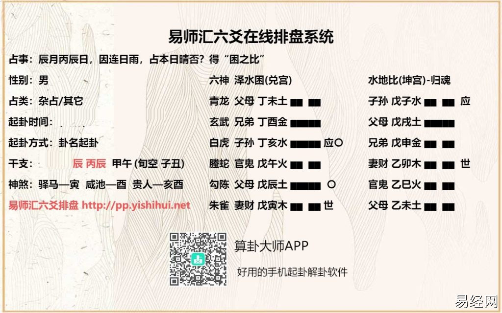 六爻测天气得泽水困卦卦例解析,困卦子孙父母发动测天气卦例插图 六爻测天气得泽水困卦卦例解析,困卦子孙父母发动测天气卦例插图