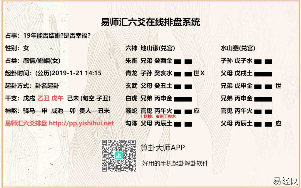 六爻测感情世爻克应爻代表什么? 世爻克应爻测感情意味什么?插图 六爻测感情世爻克应爻代表什么? 世爻克应爻测感情意味什么?插图