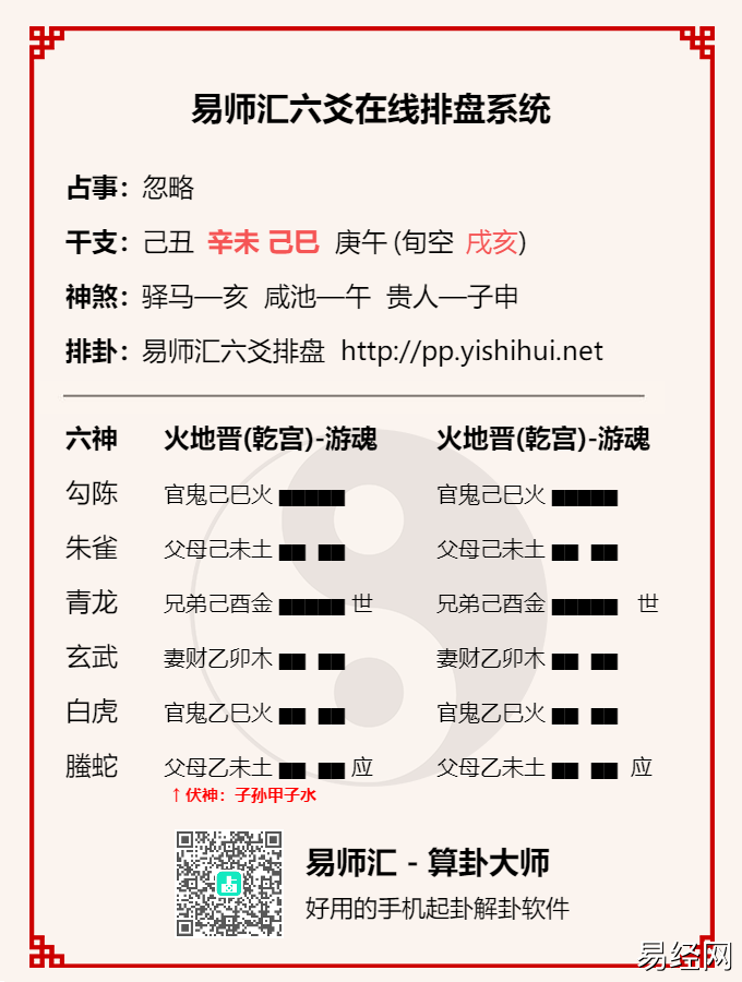 火地晋卦论妻财爻生克冲合关系及旺衰卦例解析插图 火地晋卦论妻财爻生克冲合关系及旺衰卦例解析插图
