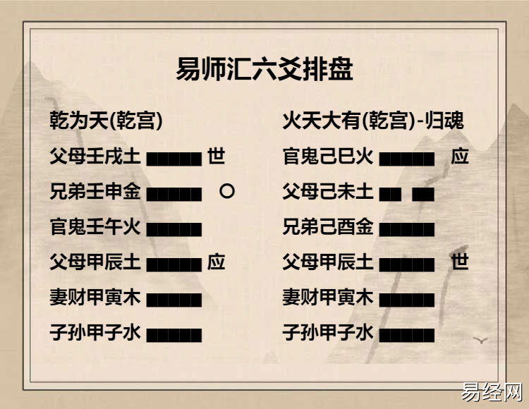 六爻静爻动爻变爻的关系,六爻变爻与动爻的作用法则解析插图 六爻静爻动爻变爻的关系,六爻变爻与动爻的作用法则解析插图