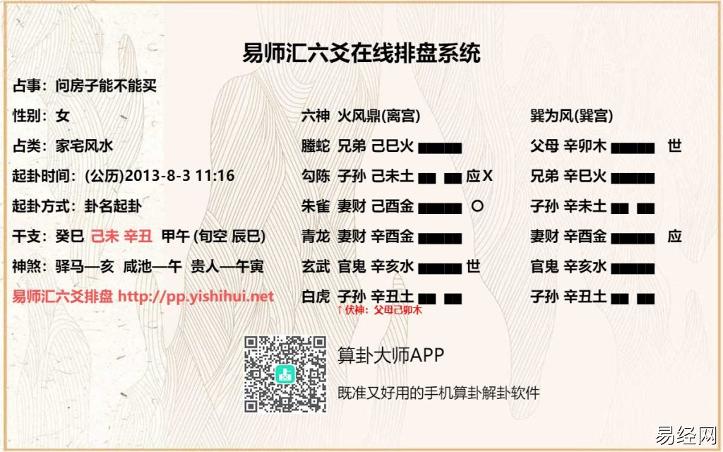 周易六爻预测买房能不能成功?六爻测房子适不适合自己?插图 周易六爻预测买房能不能成功?六爻测房子适不适合自己?插图