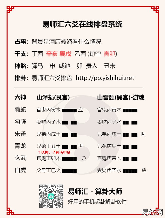 六爻动空化空代表什么含义?六爻动空化空卦例解析插图 六爻动空化空代表什么含义?六爻动空化空卦例解析插图