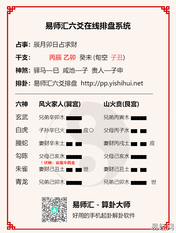 六爻无用动爻什么意思? 六爻无用动爻有哪些形式?插图 六爻无用动爻什么意思? 六爻无用动爻有哪些形式?插图