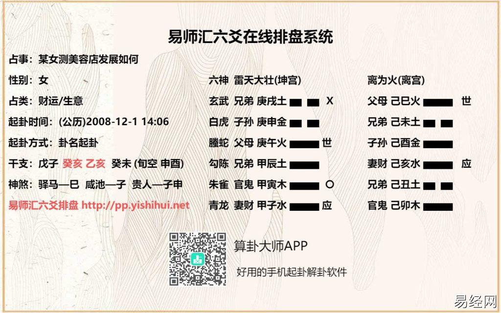 六爻疾病预测总结，六爻测疾病卦例详解插图1