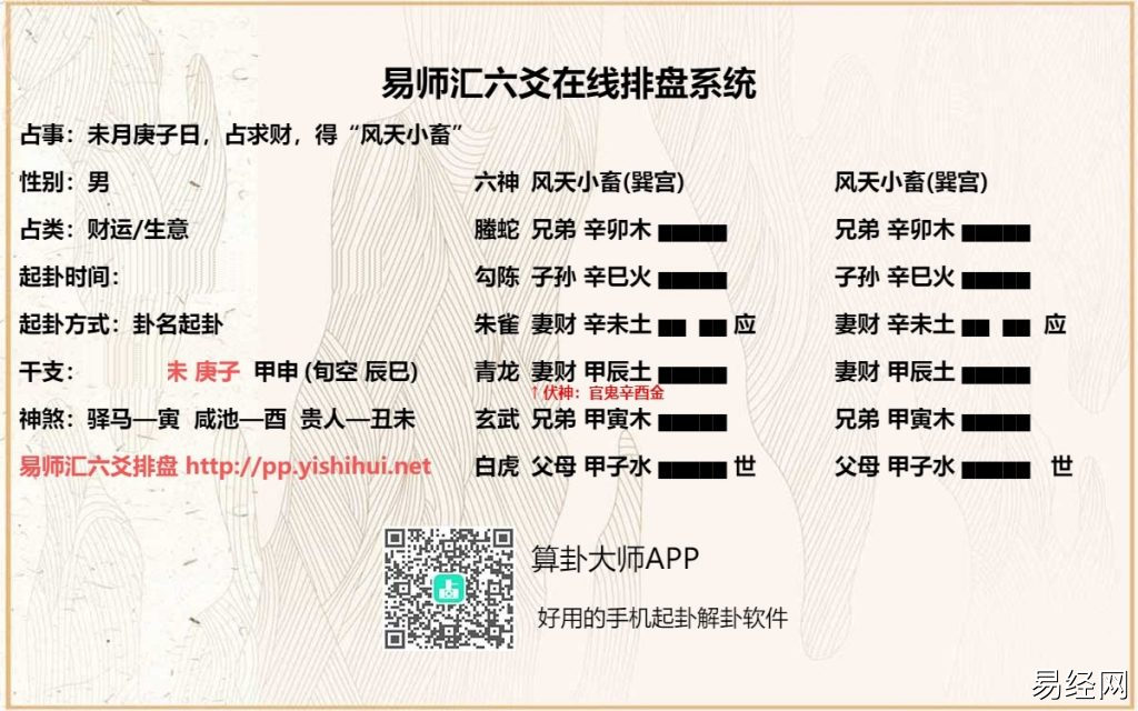 什么是六爻扶抑法?扶抑六爻预测法世爻旺衰详解插图 什么是六爻扶抑法?扶抑六爻预测法世爻旺衰详解插图