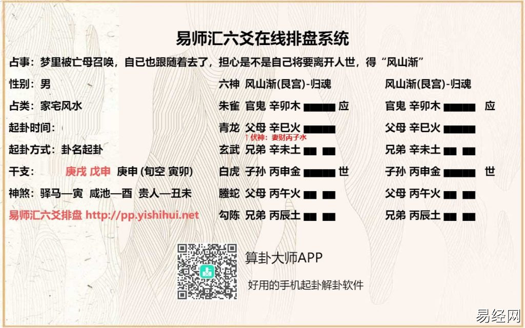 六爻心态卦是什么意思？心态卦判断方法及如何断吉凶详解插图1