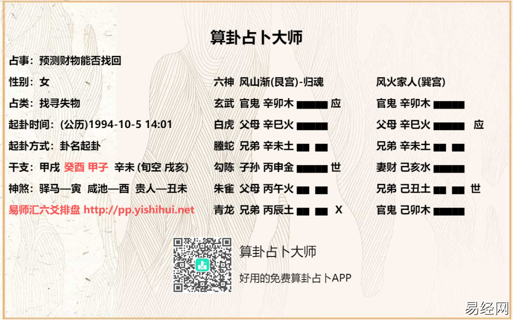 六爻测失物找东西详解，六爻测找东西卦例解析插图1