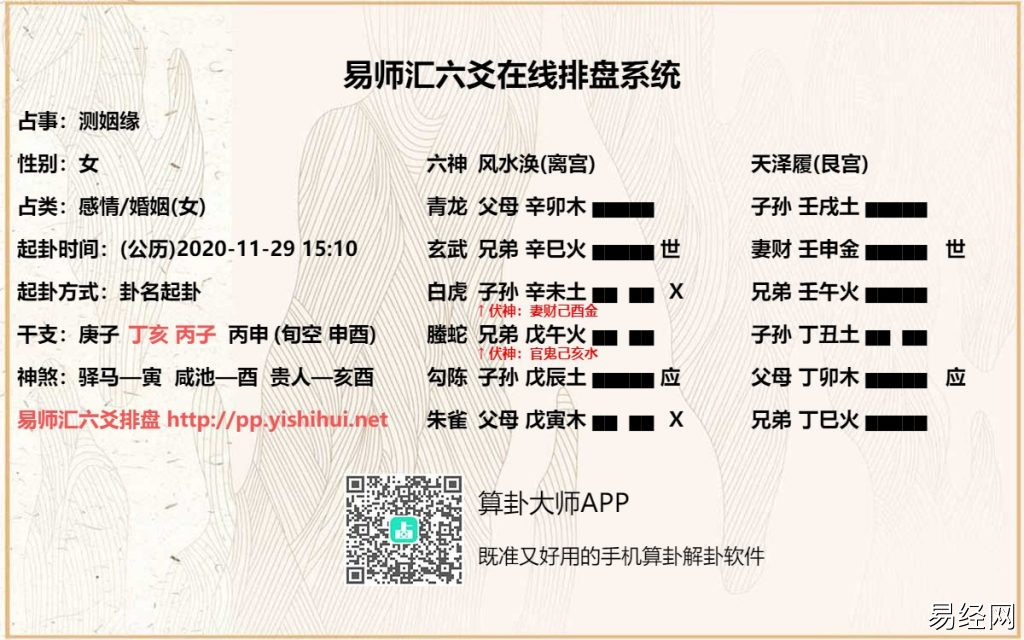 六爻占卜预测凶灾灾祸断卦实例两则插图1