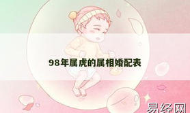 【属虎】98年属虎的属相婚配表,2024生肖虎