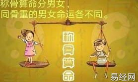 八字命理,称骨运势和八字运势哪个比较准确？称骨运势要注意什么？,最新八字