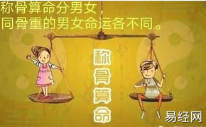 八字命理,称骨运势和八字运势哪个比较准确？称骨运势要注意什么？,最新八字