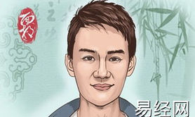 面相推荐,男人额头面相测运势图解,2024面相