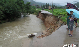 【周公解梦】梦见洪水冲断路,2024解梦