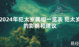 【太岁】2024年犯太岁属相一览表 犯太岁的影响和建议最新