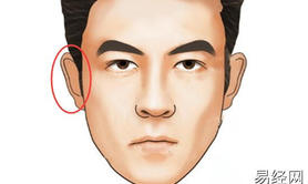 【面相图解】哭夫痣男人眼下痣相解析 哭夫痣的运势,2024最新面相