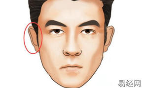 【面相图解】哭夫痣男人眼下痣相解析 哭夫痣的运势,2024最新面相