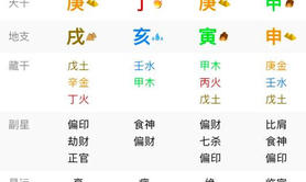 八字命理,八字案例――钱钟书：日时寅申冲的人,最新八字